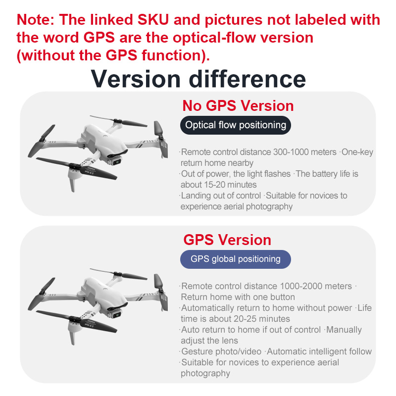 4DRC F10 RC Drohne GPS 6K HD D – Drone Multispectral Bewertung und Preis
